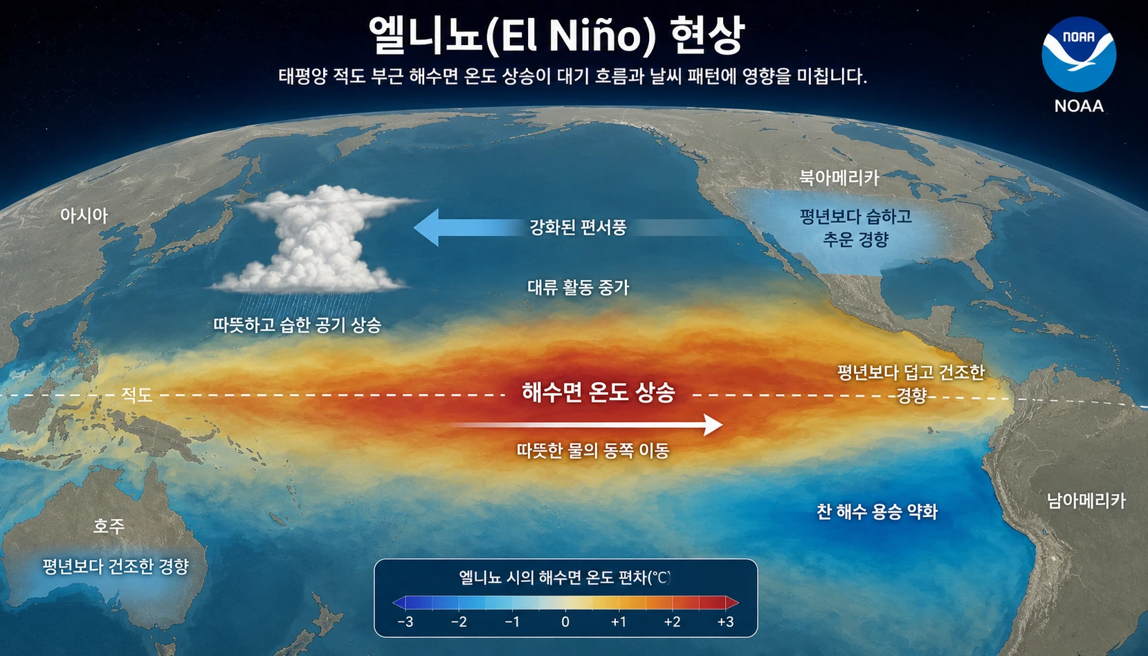 다가오는 엘니뇨, 역대 최강급 될 수도