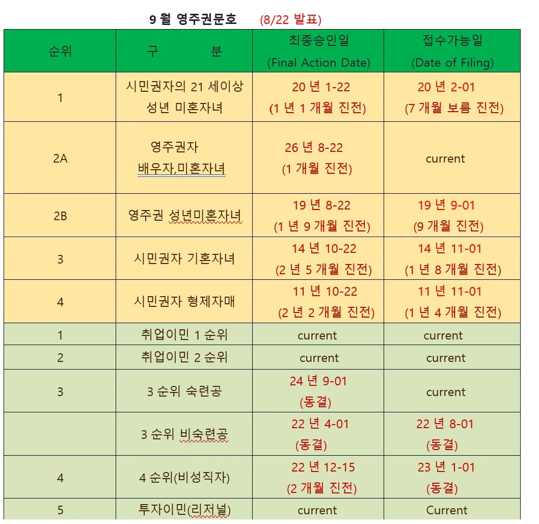 9월 문호.jpg