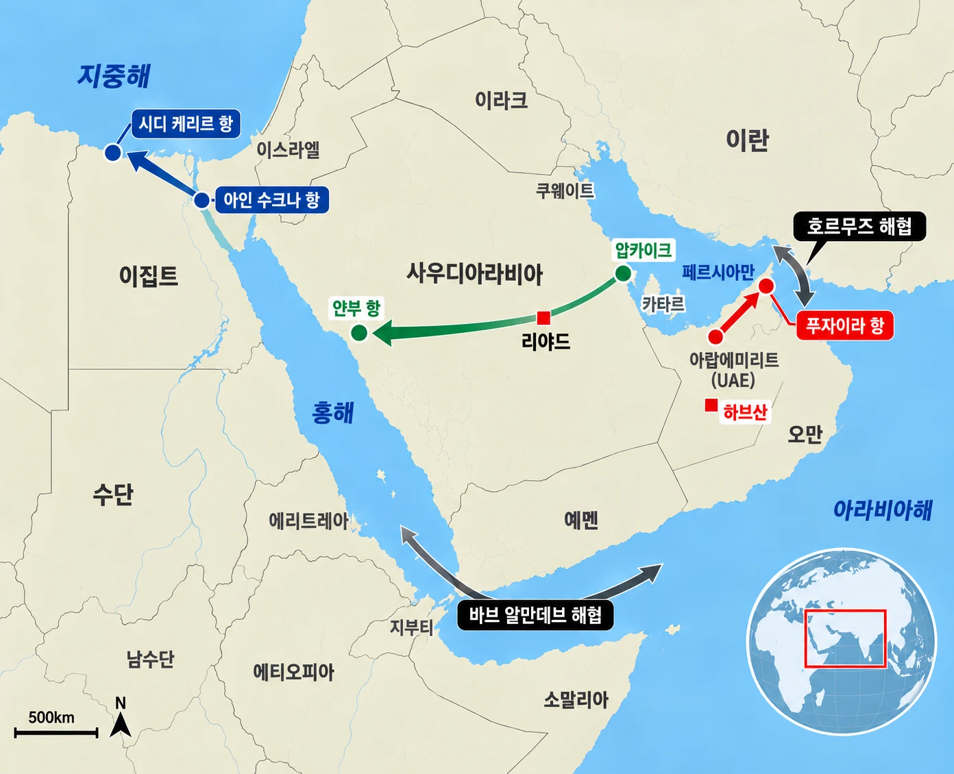 사우디 동서 송유관 파괴…한국 10월분 원유 확보, 11월 이후 부담