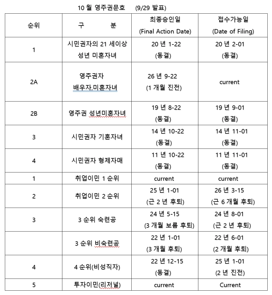10월 문호.png
