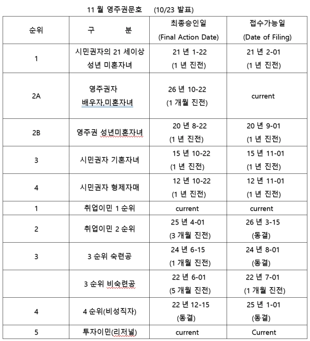 11월 문호.png